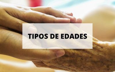 Tipos de edades: cronológica, biológica, emocional y espiritual